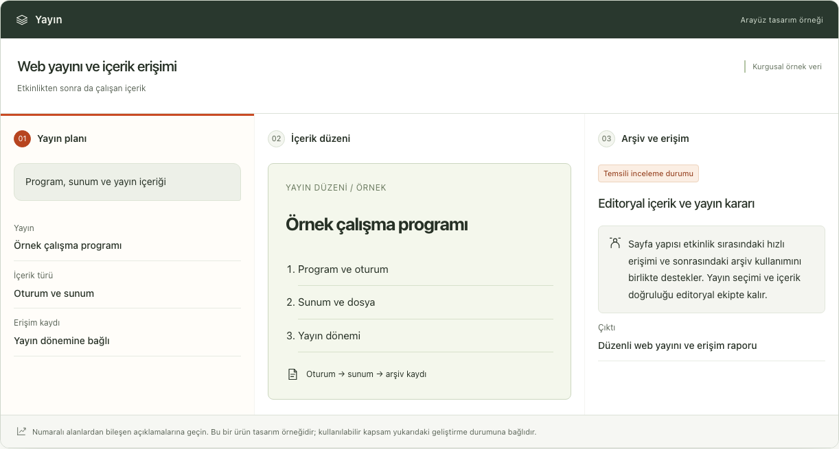 Yayın — Arayüz tasarım örneği