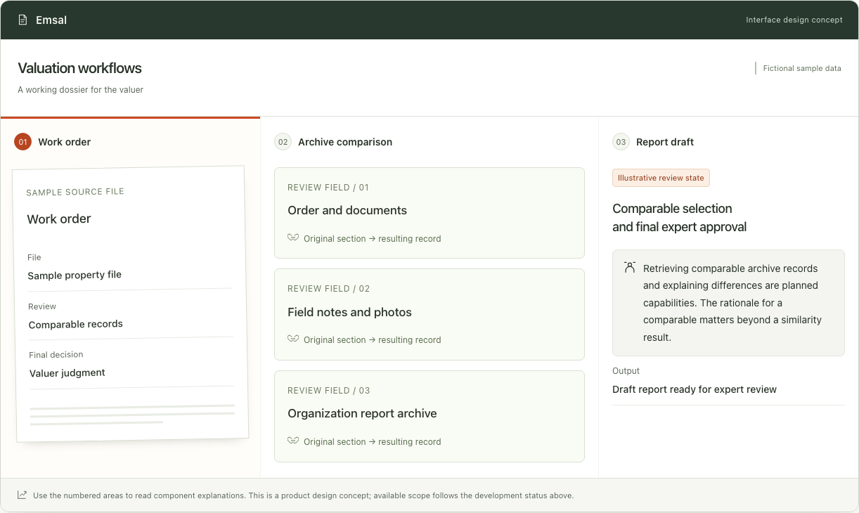 Emsal — Interface concept