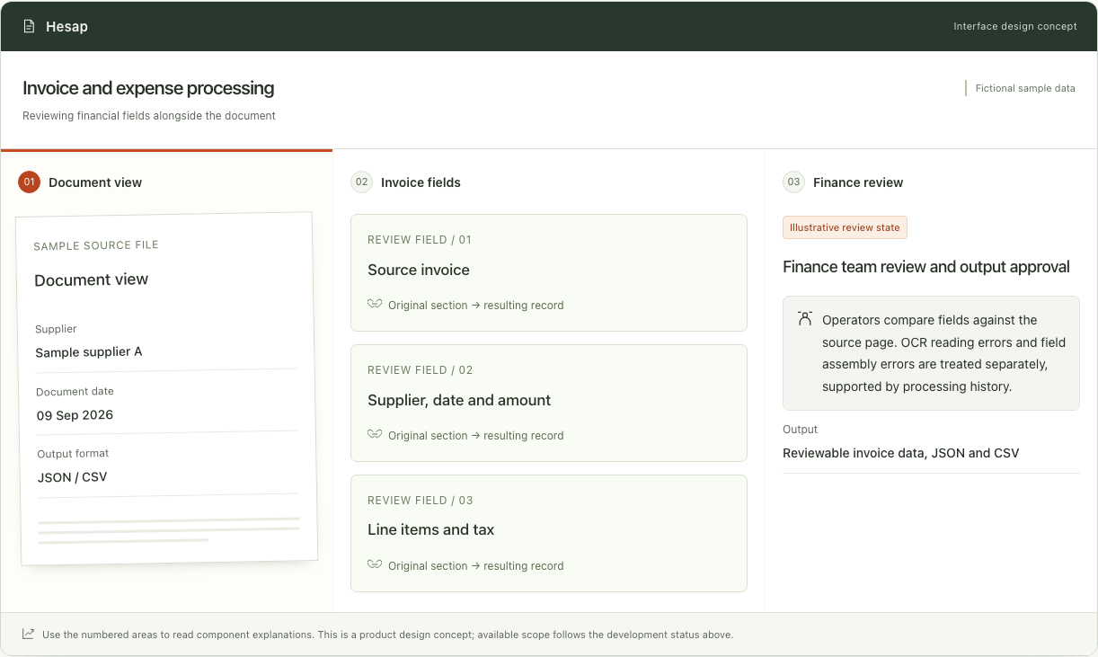 Hesap — Interface concept