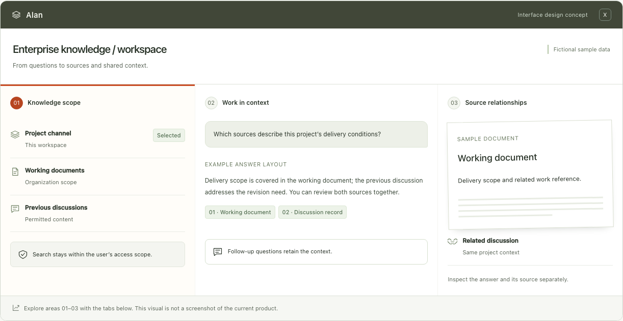Alan — Interface concept