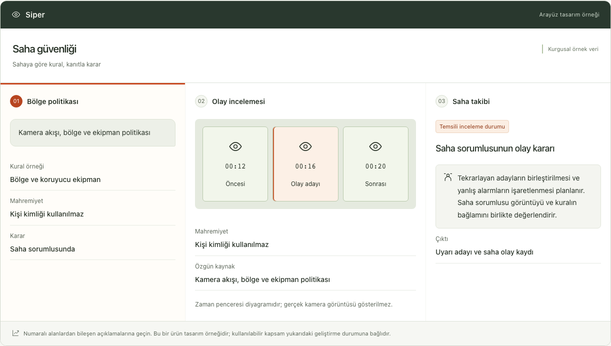 Siper — Arayüz tasarım örneği